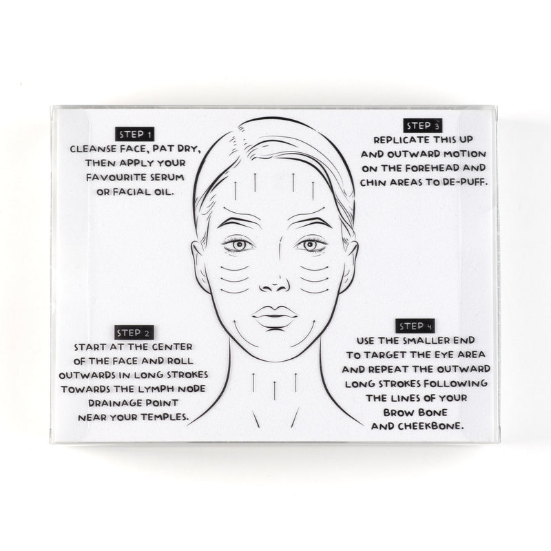 Skinly - Face Roller &amp; Gua Sha - Růženín